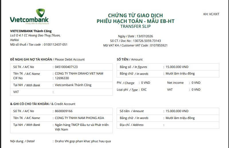 Draho hỗ trợ NPP Nam Anh sau vụ hỏa hoạn 3